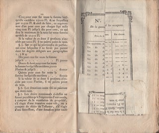 [Series of Pamphlets, Proclamations, etc] (2 Volume Set)