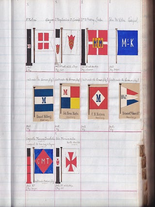 Catalogue E.W.C. [cover title]. 19th-century flag identification guide [or manufacturer's catalog]