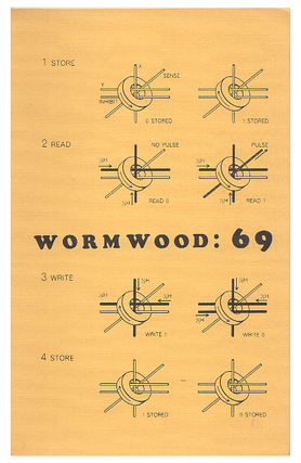 Item #L059582 The Wormwood Review: Number 69 (Volume 18, Number 1). Marvin Malone